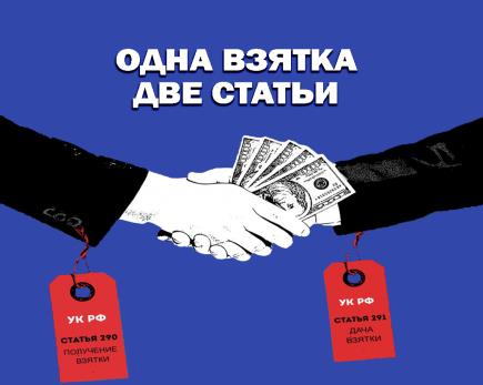 Любая коррупция недопустима