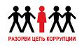 ОТВЕТСТВЕННОСТЬ ЗА ВЗЯТОЧНИЧЕСТВО